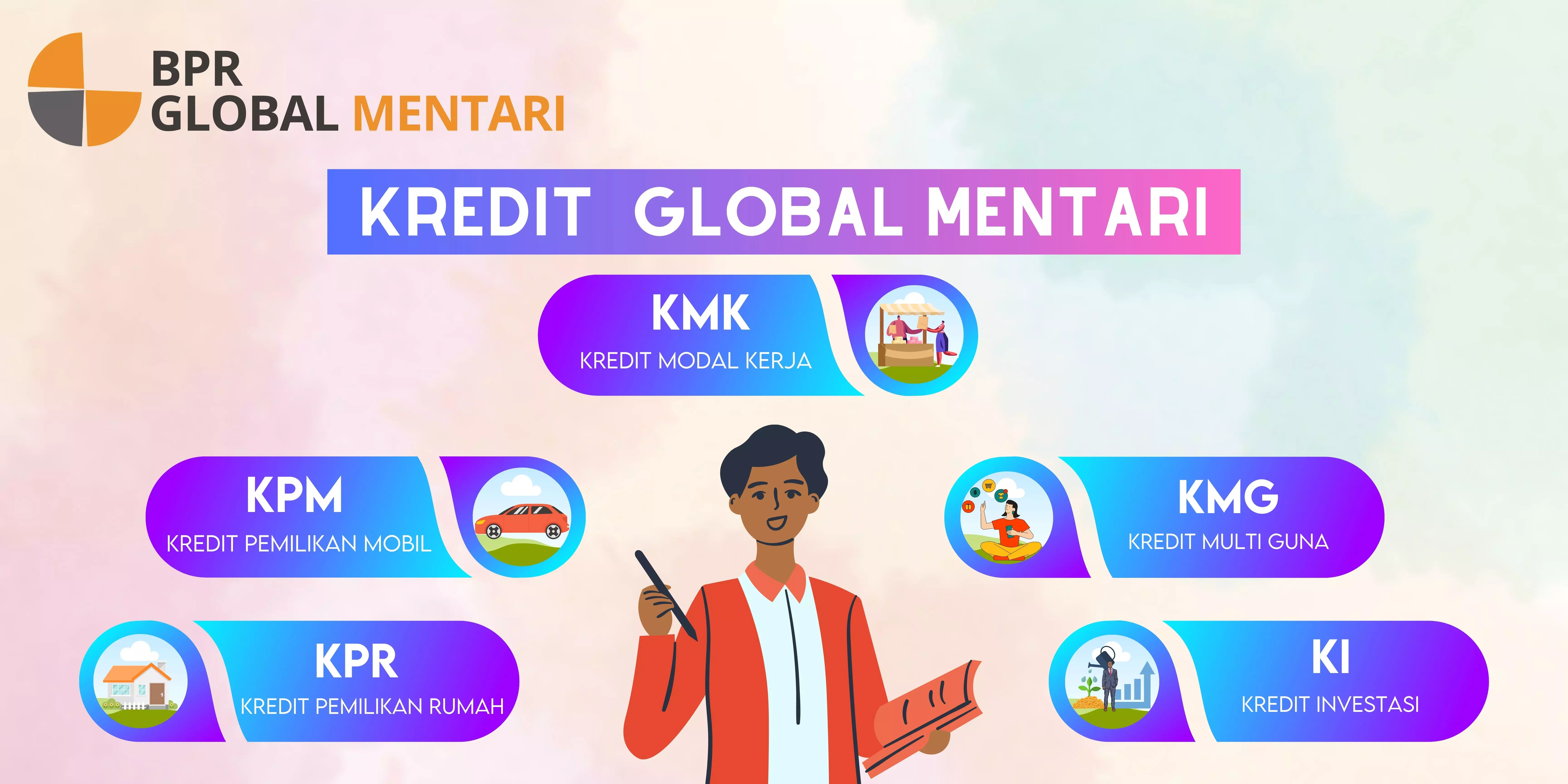 PT. BPR Global Mentari